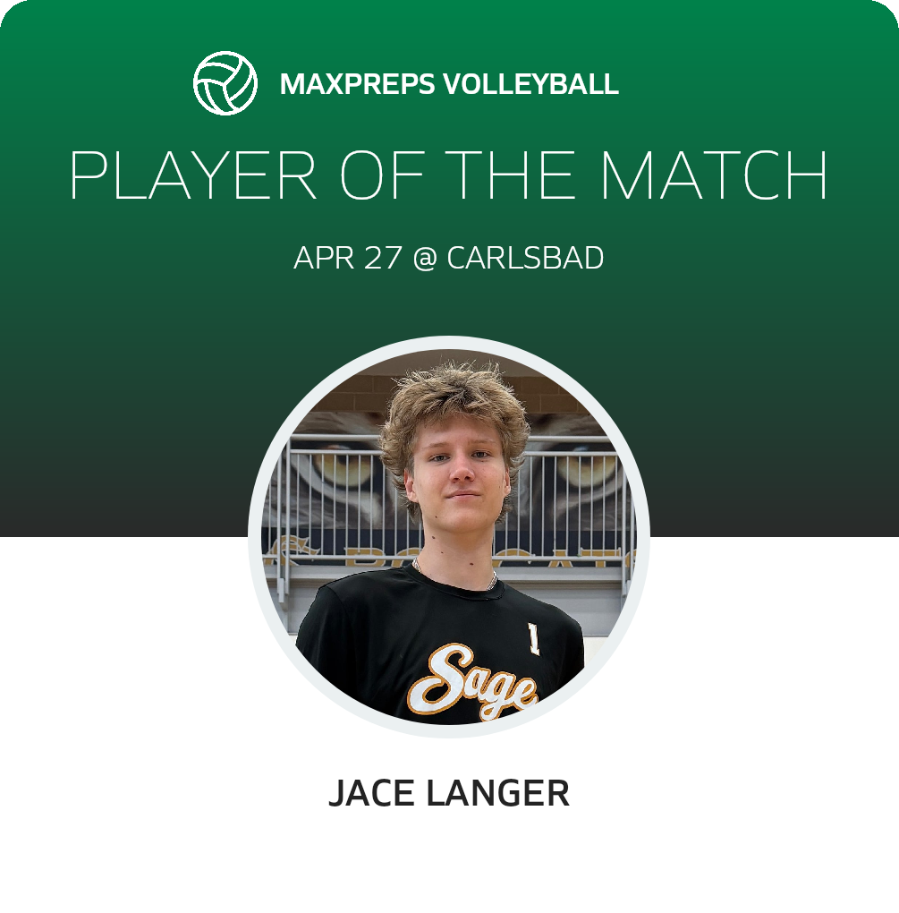 Player of the Match