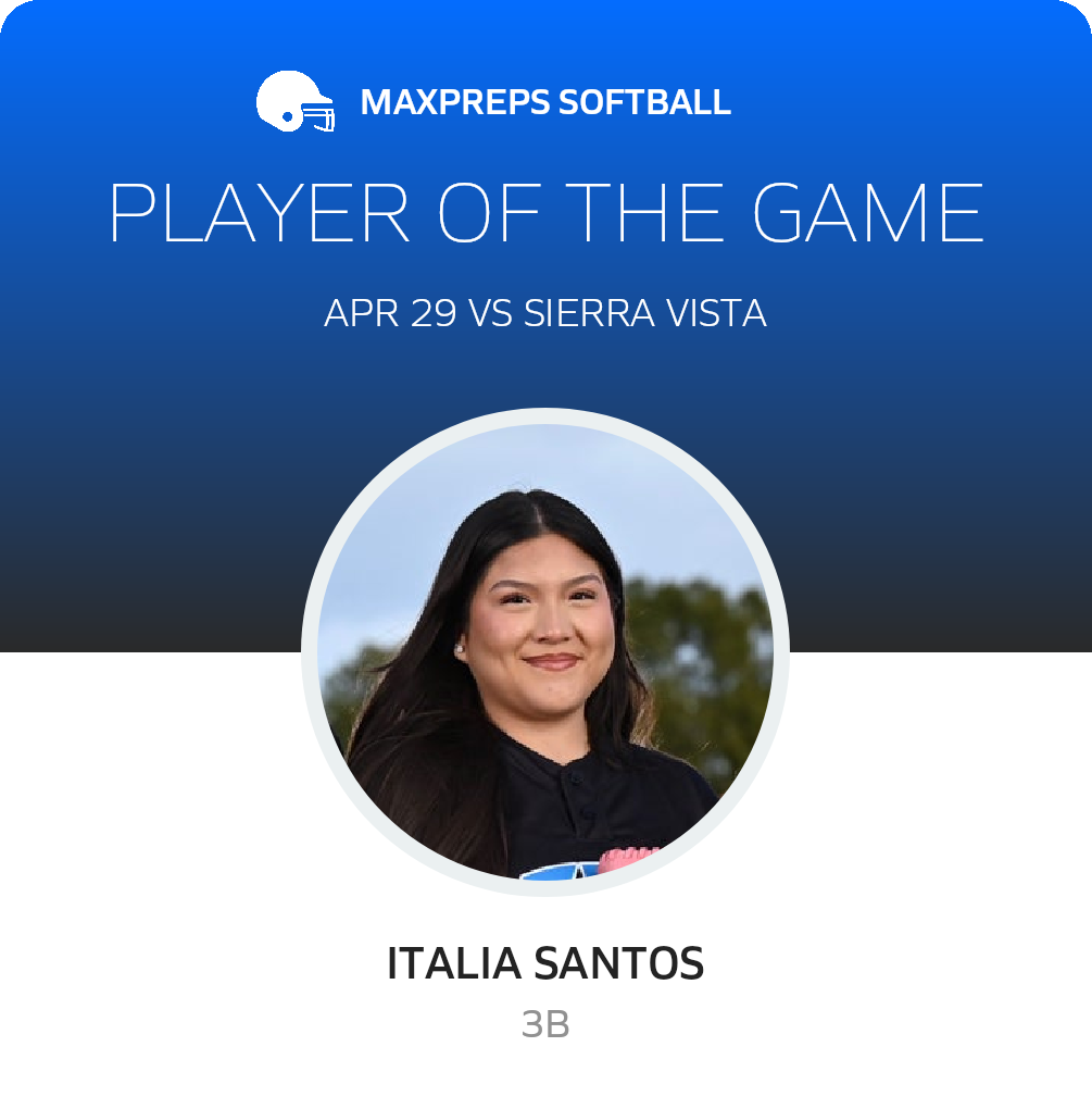 Player of the Game
