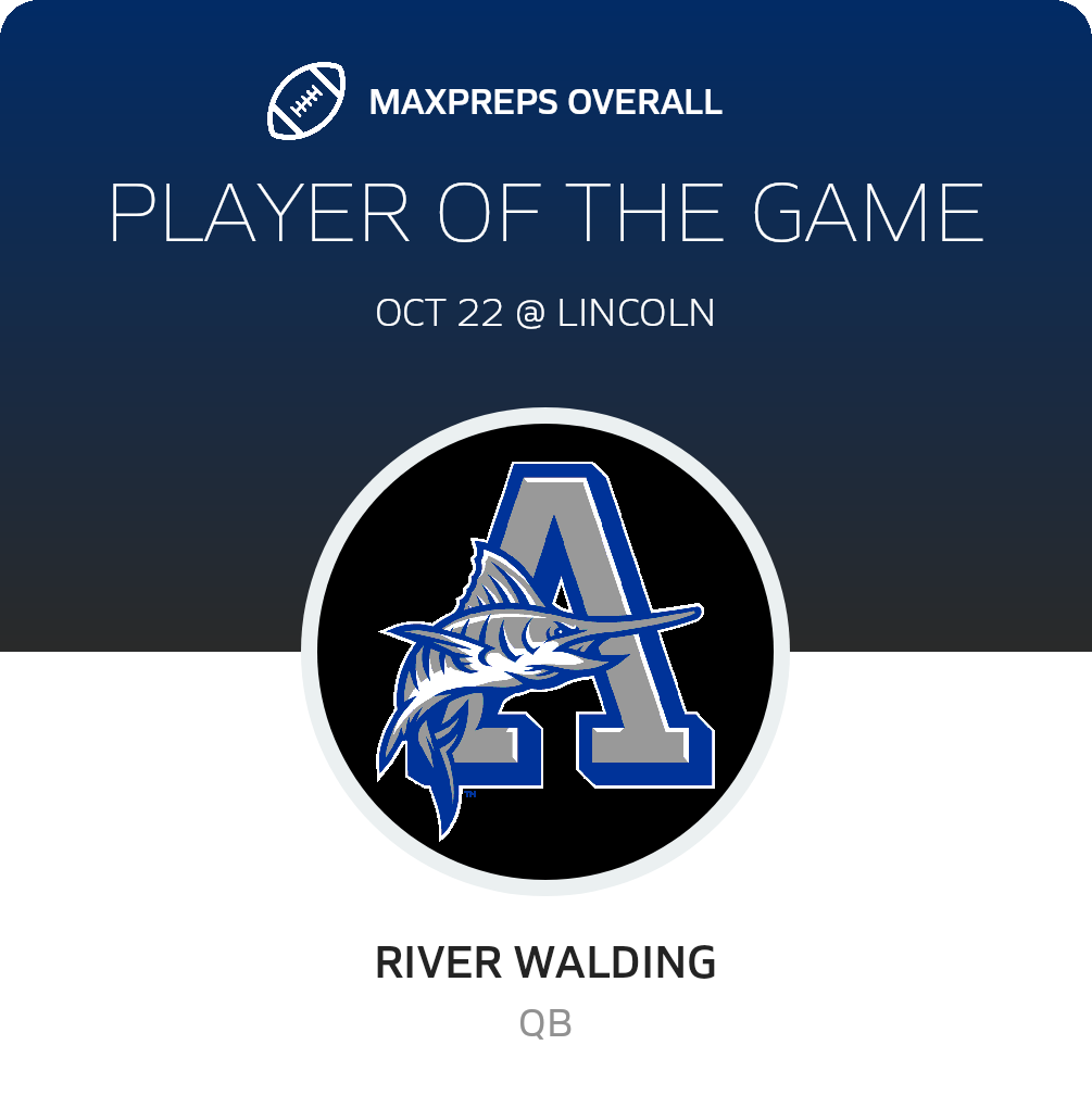 Players of the Game