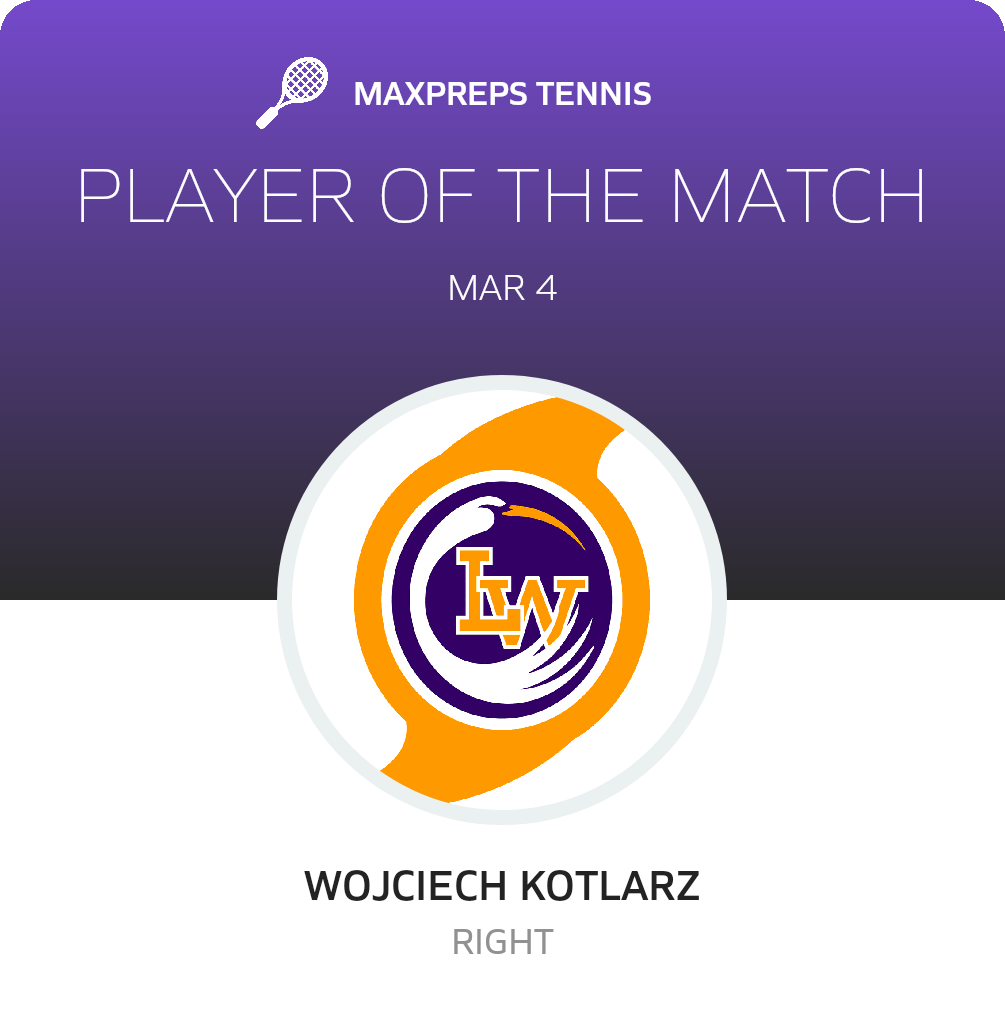 Player of the Match