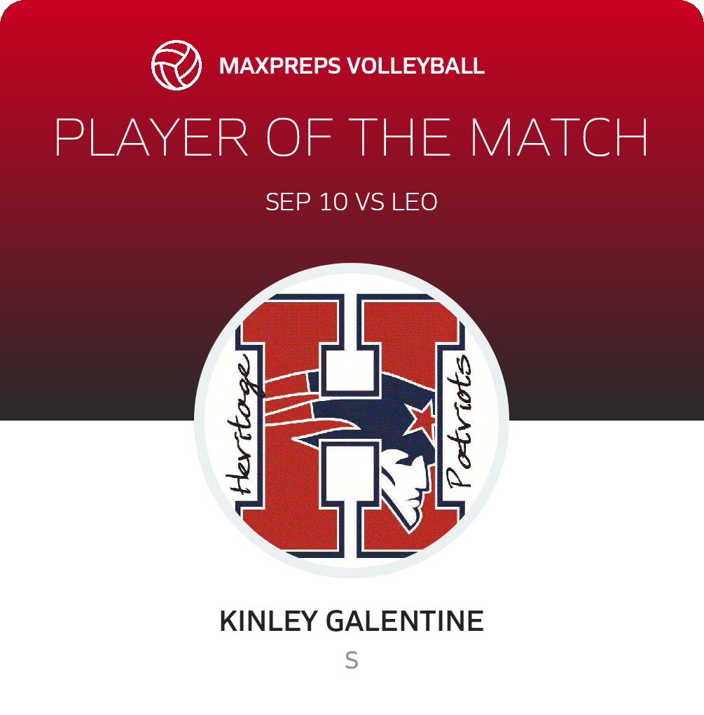 Player of the Match