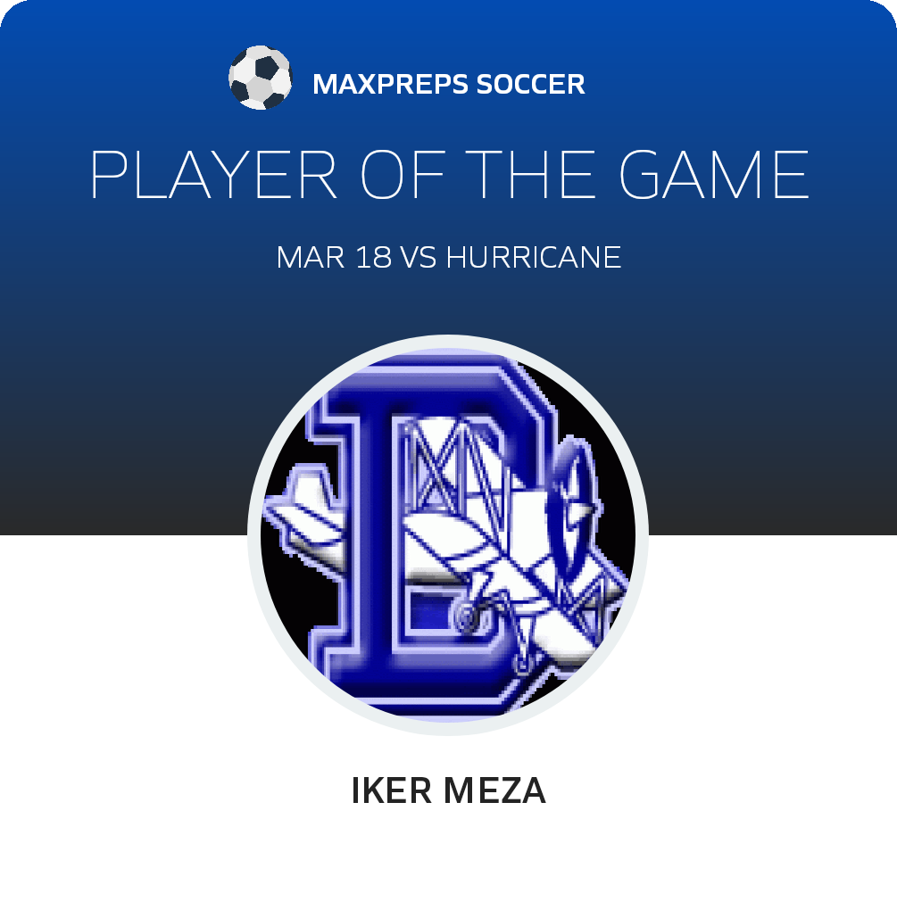 #10 Iker Meza Player of the Game badge