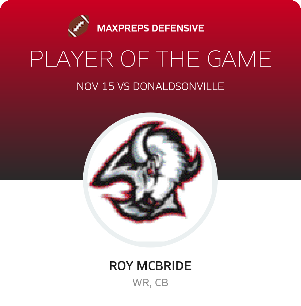 Player of the Game