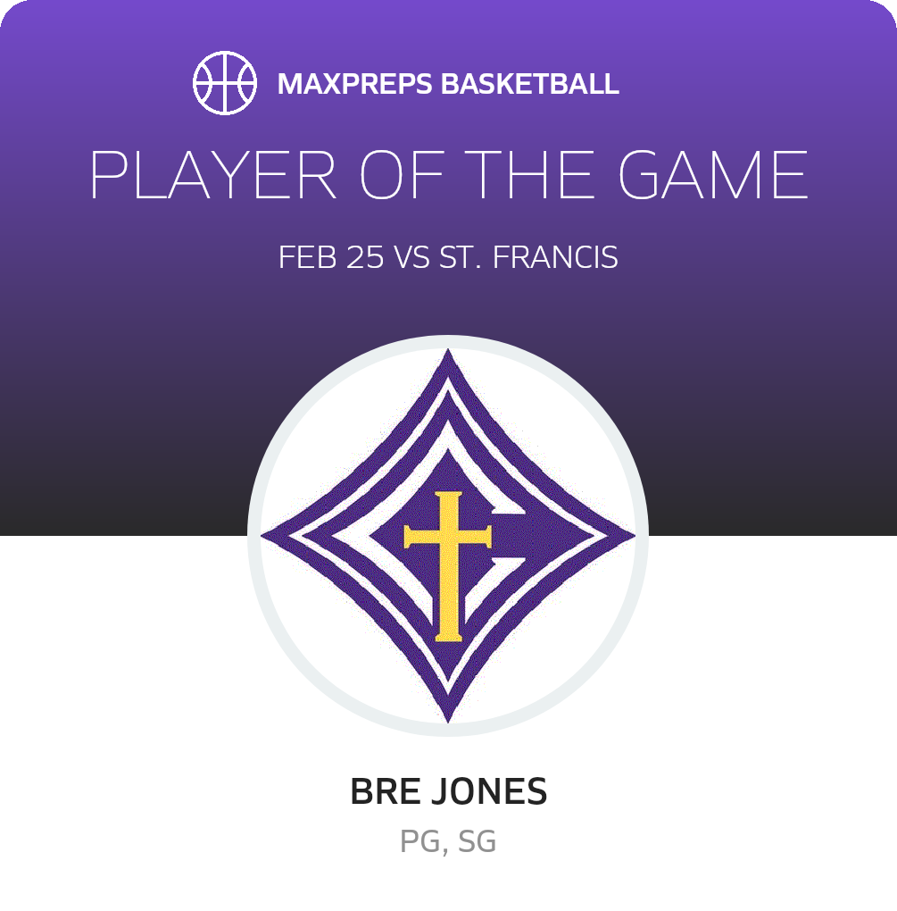 #12 Bre Jones Player of the Game badge