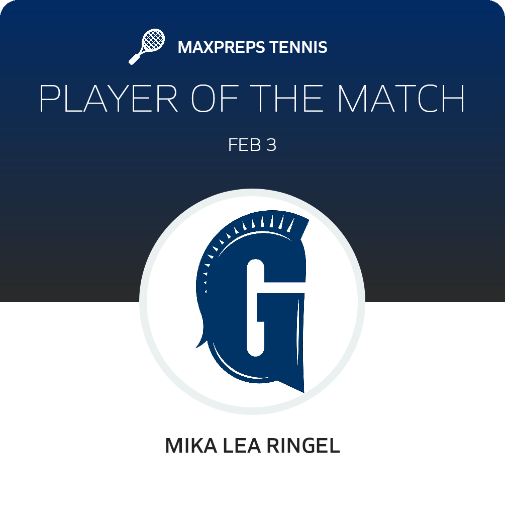 Player of the Match