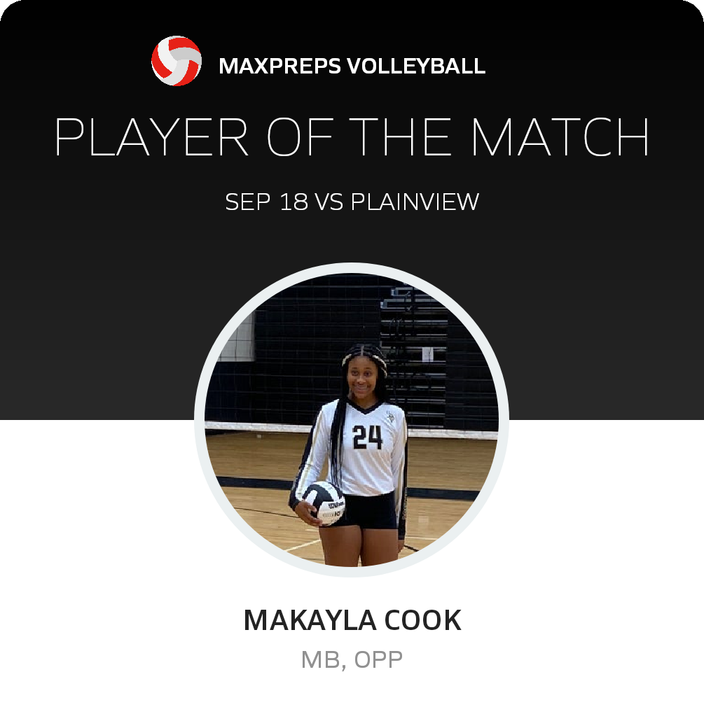 #24 Makayla Cook Player of the Game badge