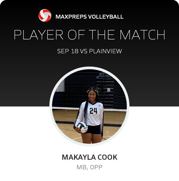 #24 Makayla Cook Player of the Game badge