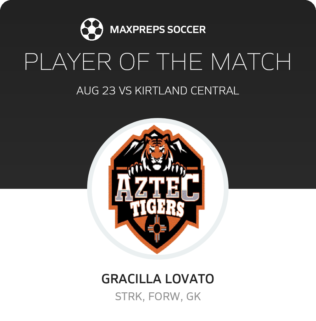 Kirtland Central vs Aztec | Girls Soccer | 8/23/2025