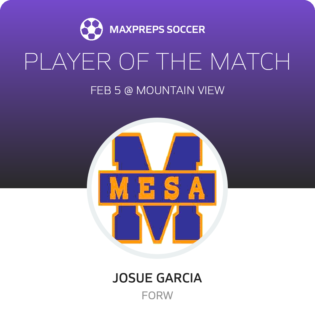 Player of the Match