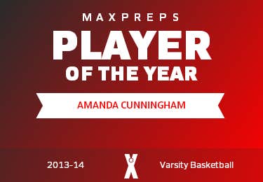 Player of the Year