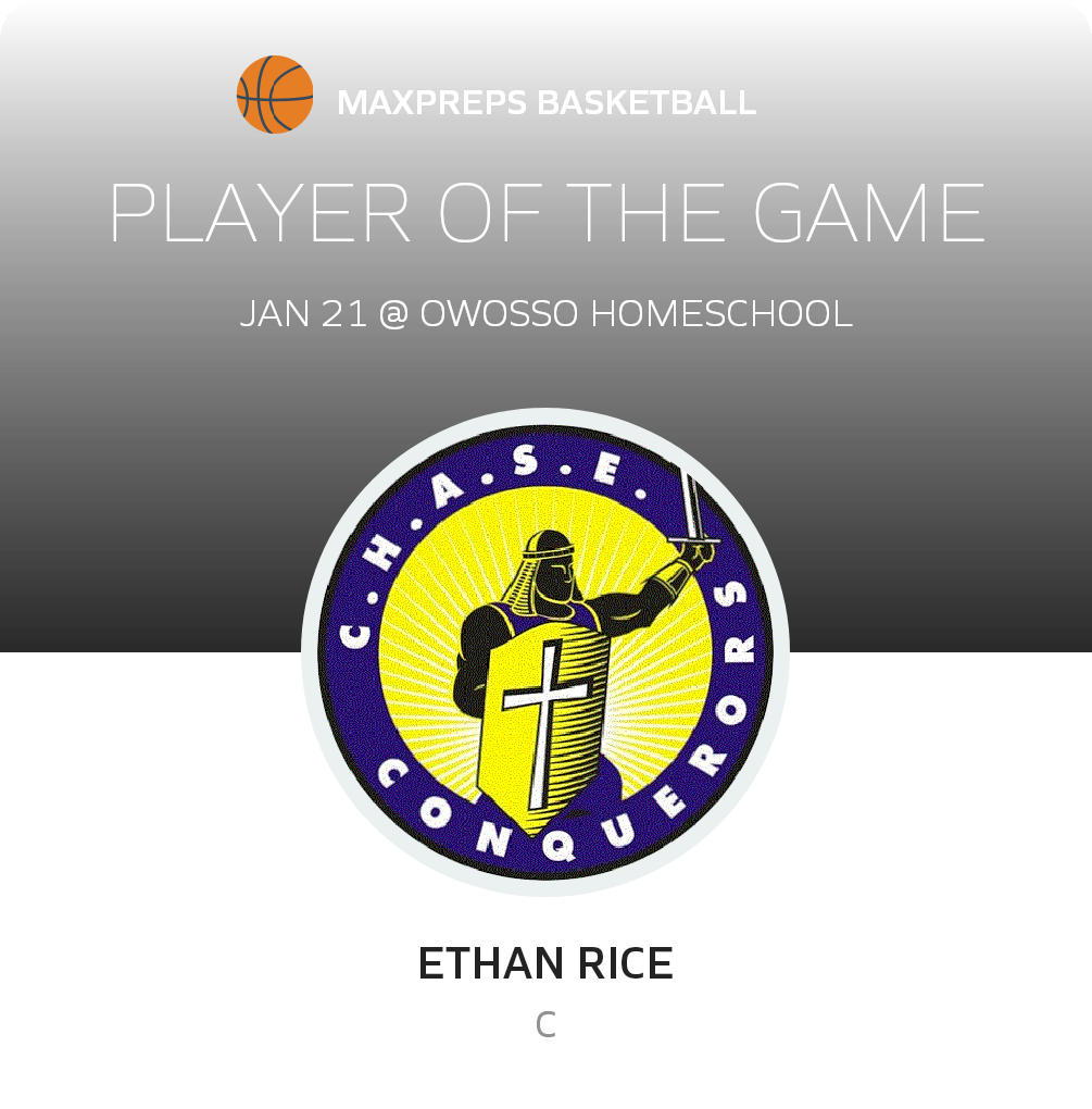 Player of the Game