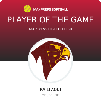 #1 KAILI AQUI Player of the Game badge