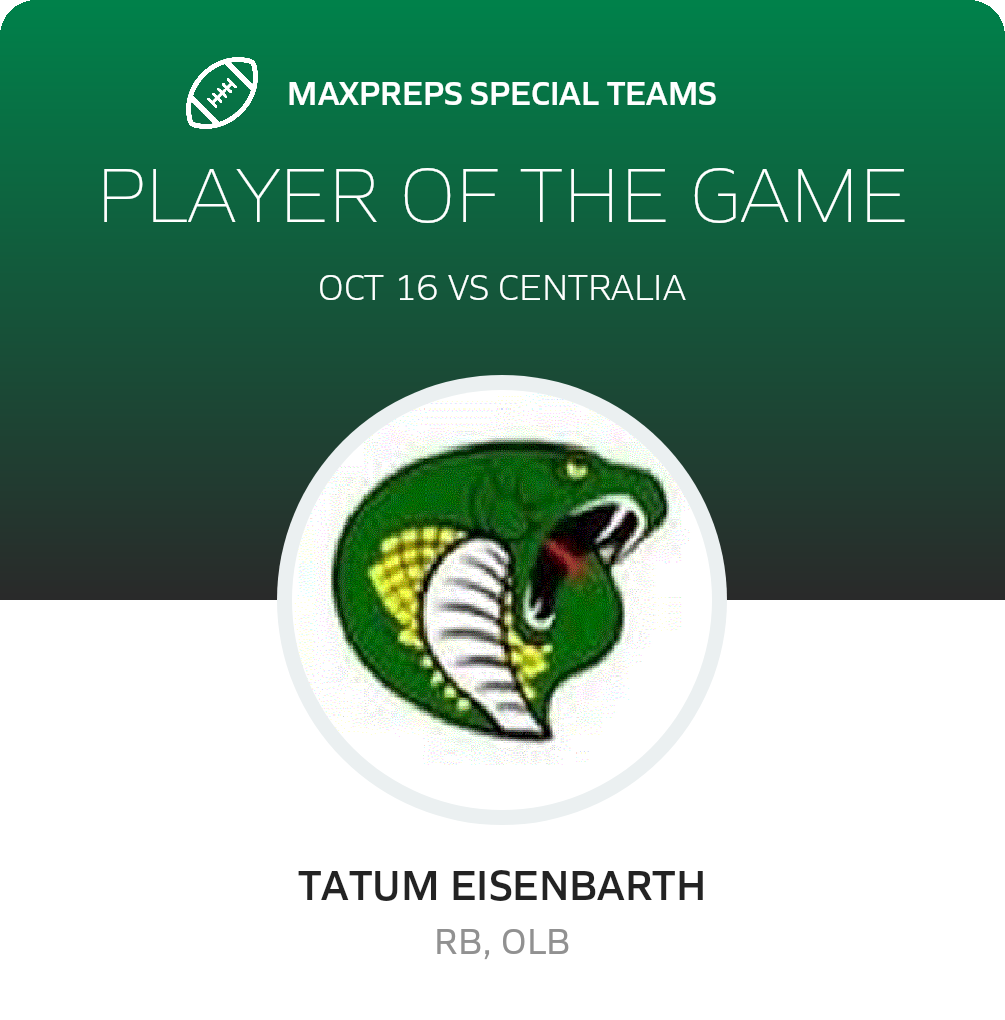Players of the Game