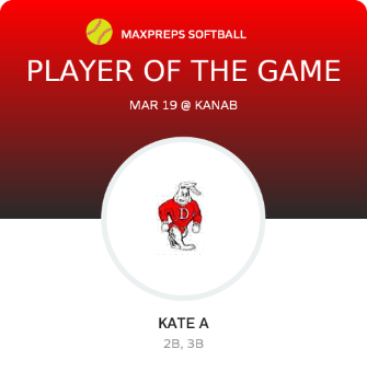 #17 Kate A Player of the Game badge
