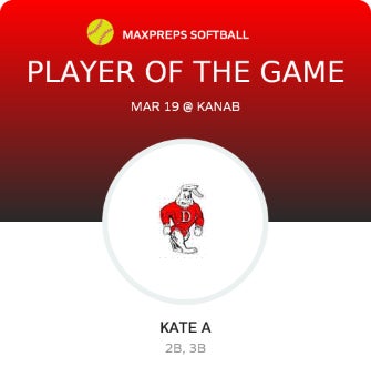 #17 Kate A Player of the Game badge