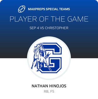Players of the Game