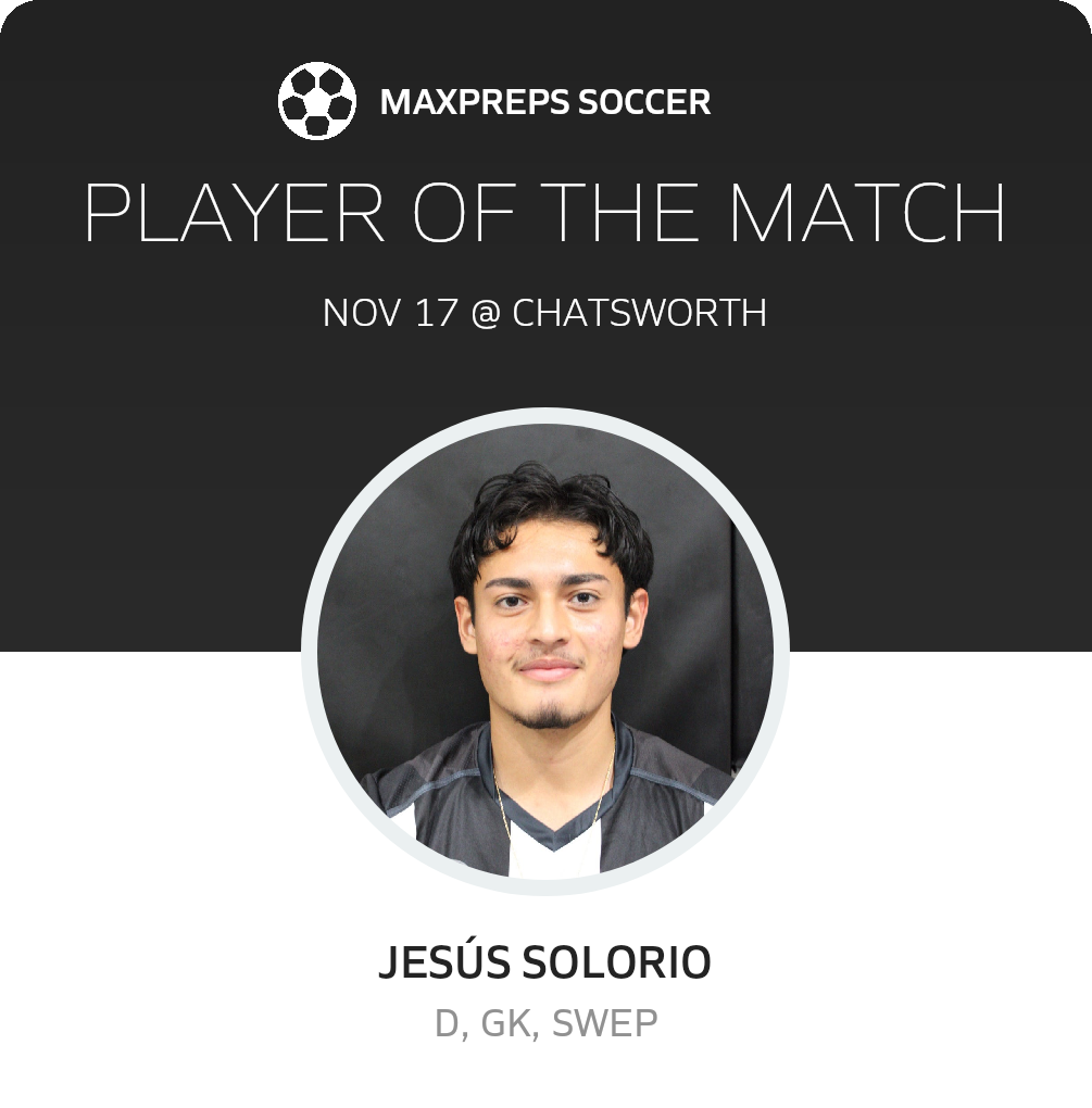 Player of the Match