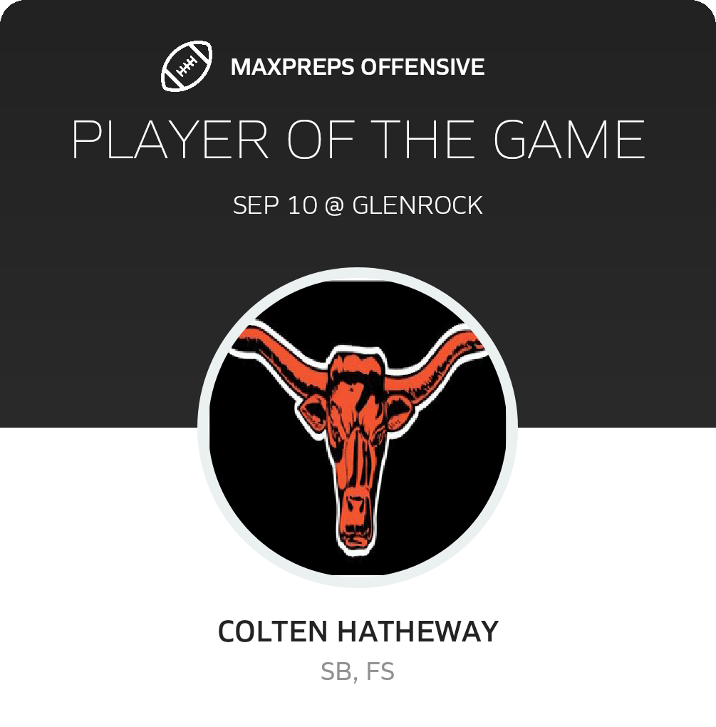 Players of the Game