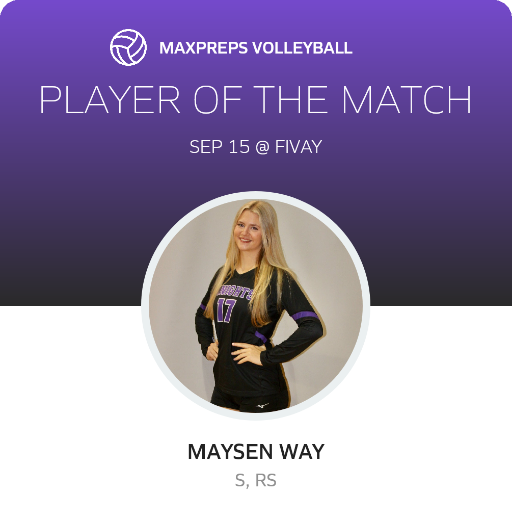 Player of the Match