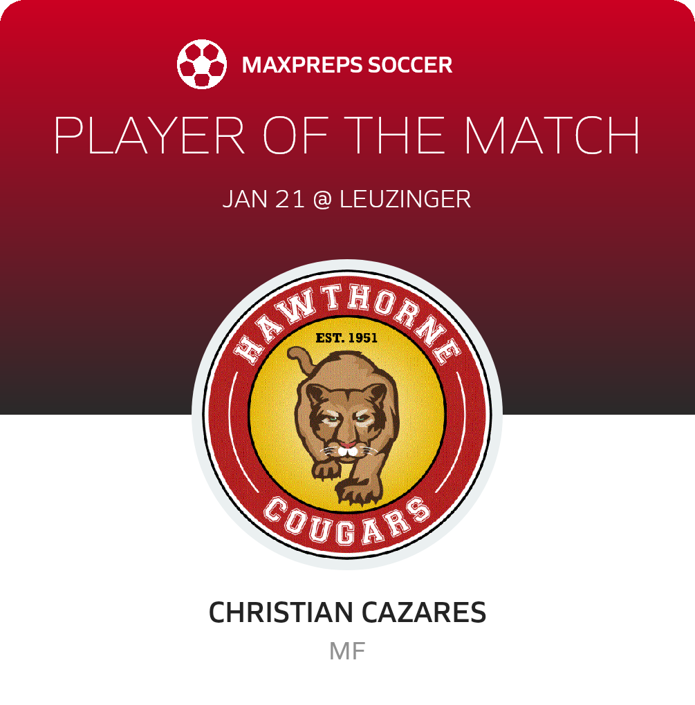 Player of the Match