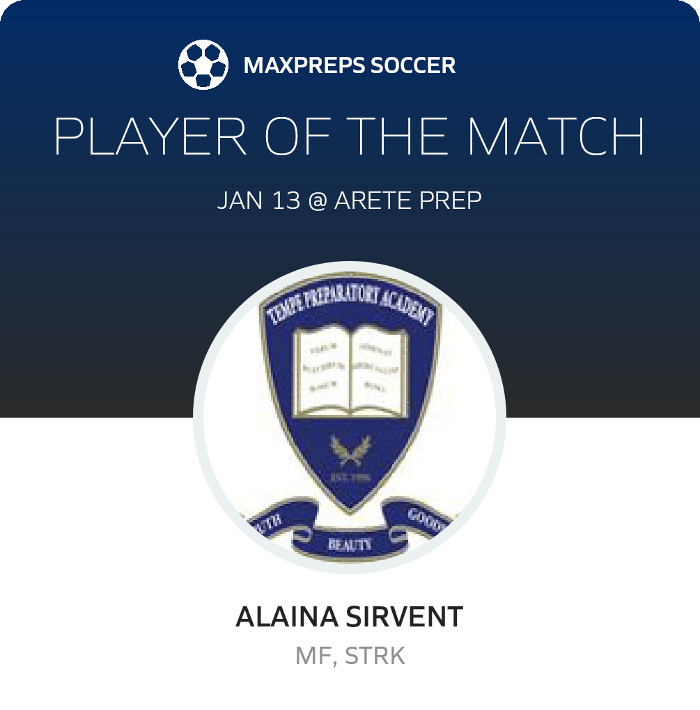 Player of the Match