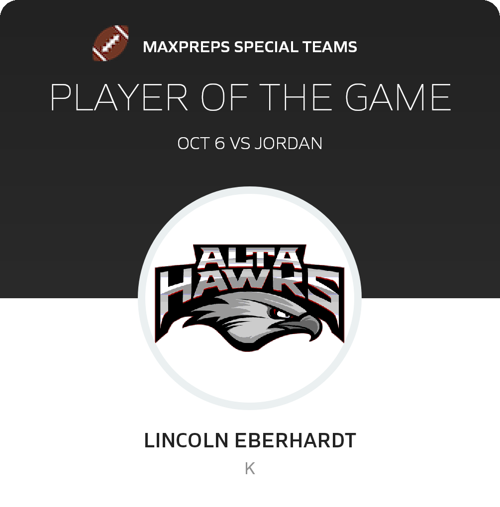 Player of the Game