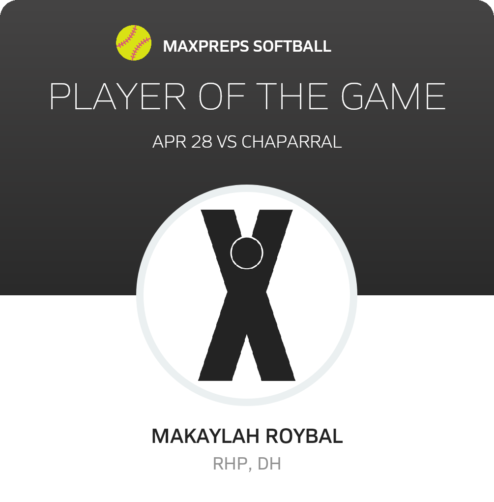 #11 Makaylah Roybal Player of the Game badge