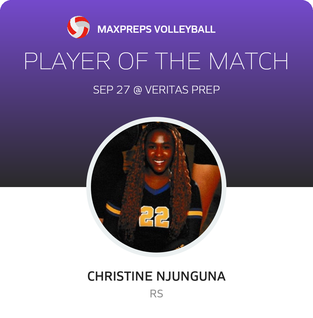 #19 Christine Njunguna Player of the Game badge
