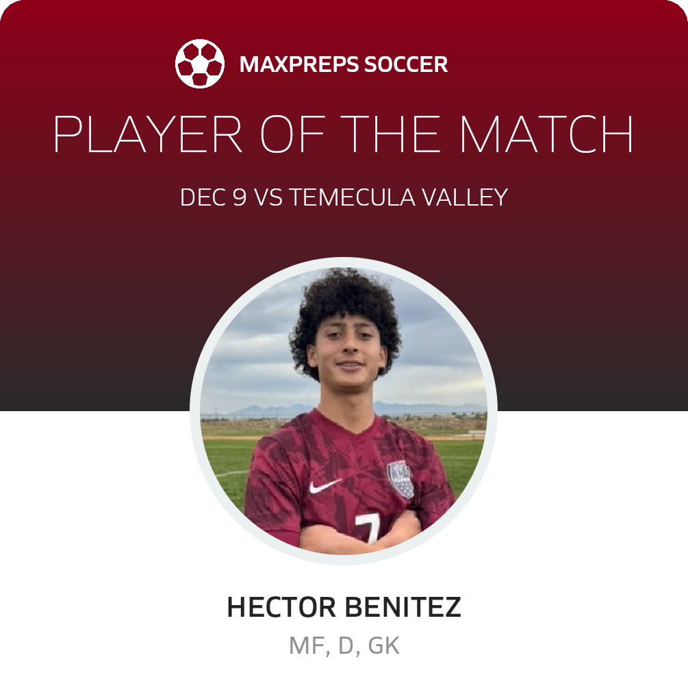Player of the Match