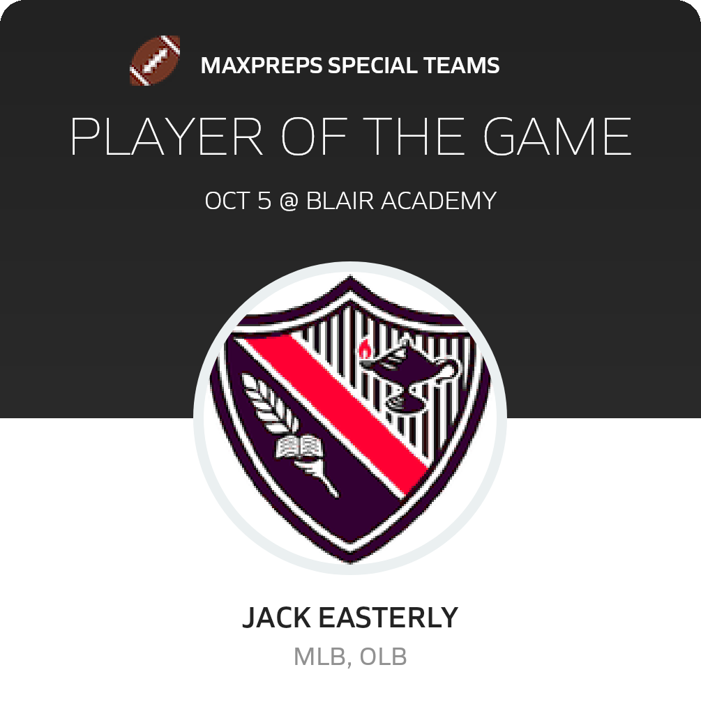 Player of the Game