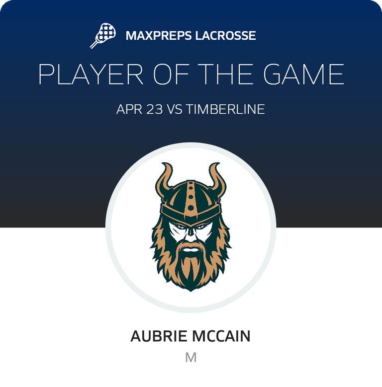 Player of the Game