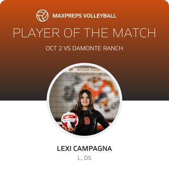 Player of the Match