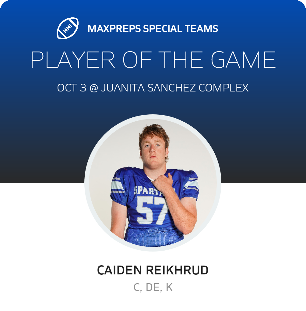 Players of the Game
