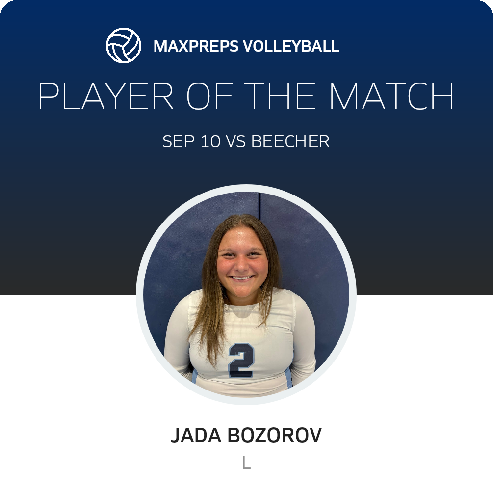 Player of the Match