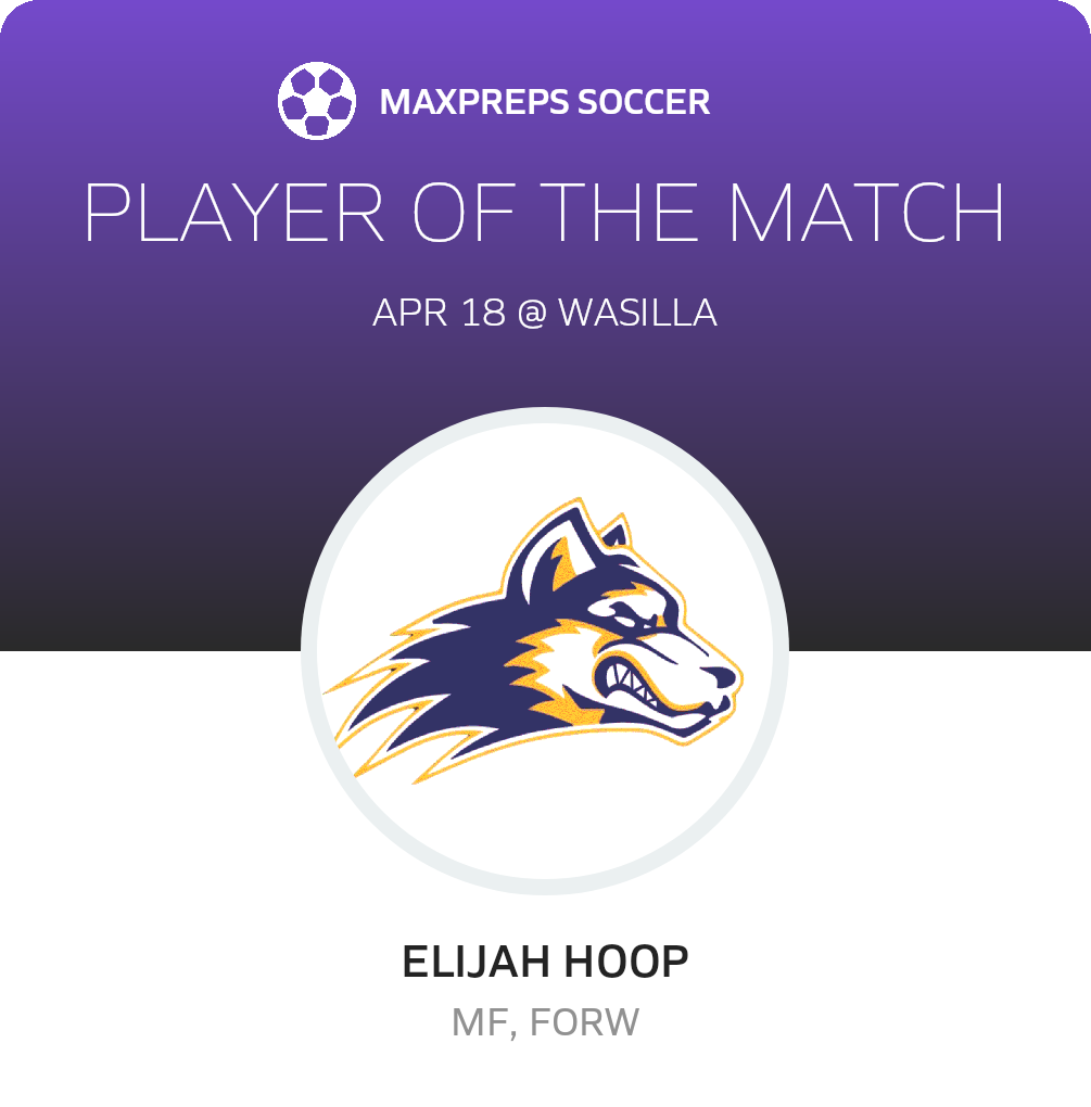 Player of the Match