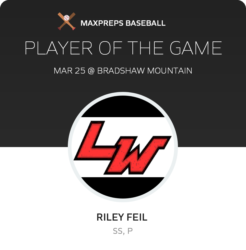 #2 Riley Feil  Player of the Game badge