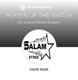 Player of the Match