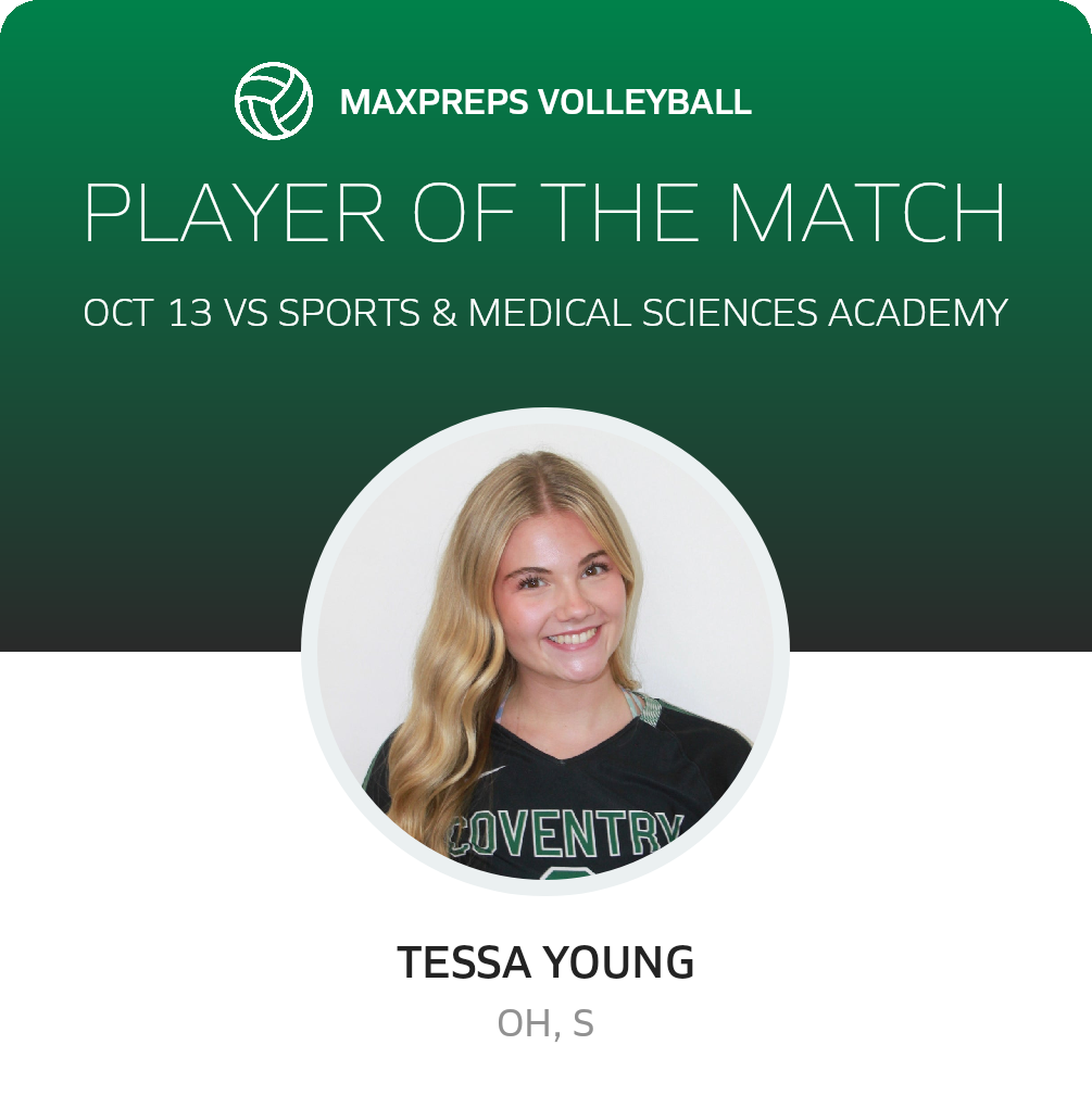 Player of the Match