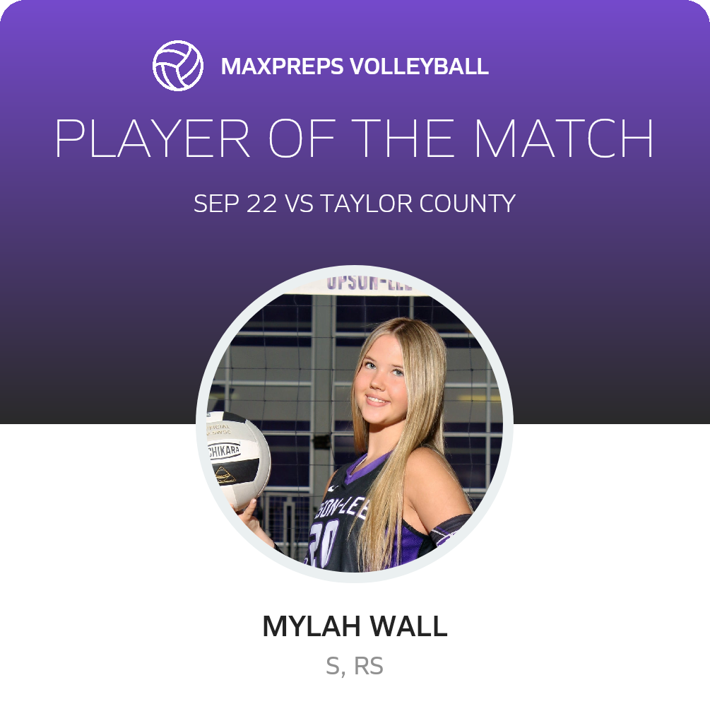Player of the Match