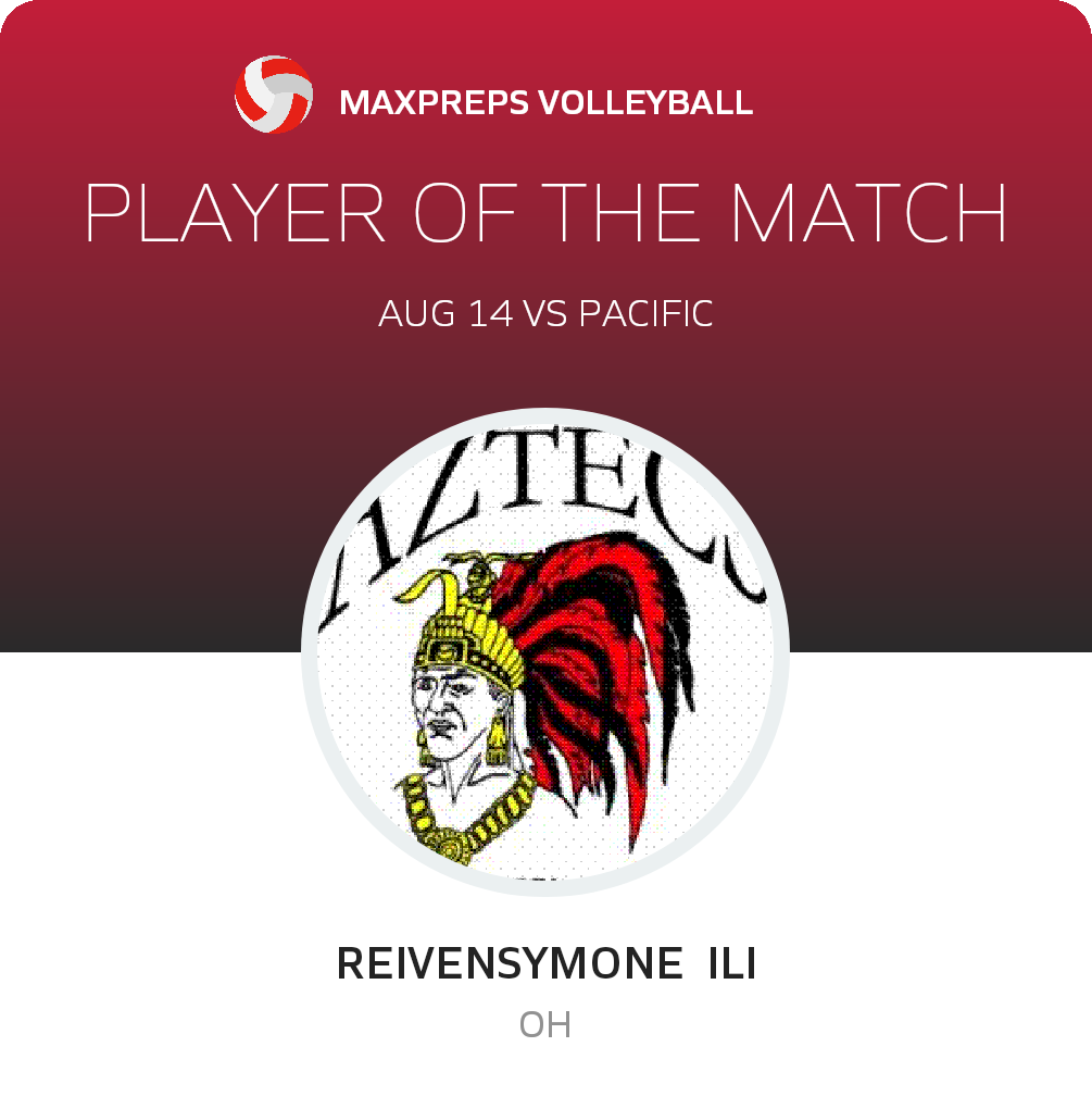#9 Reivensymone  Ili Player of the Game badge