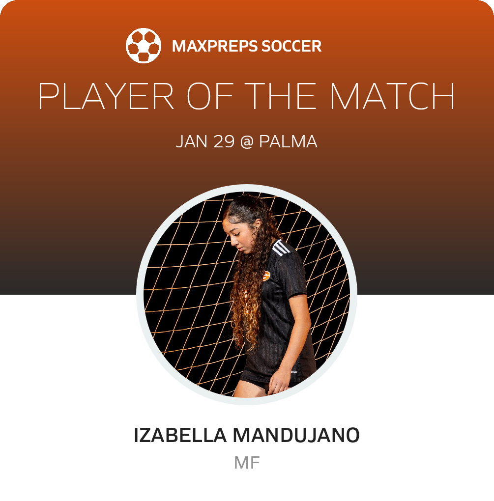 Player of the Match