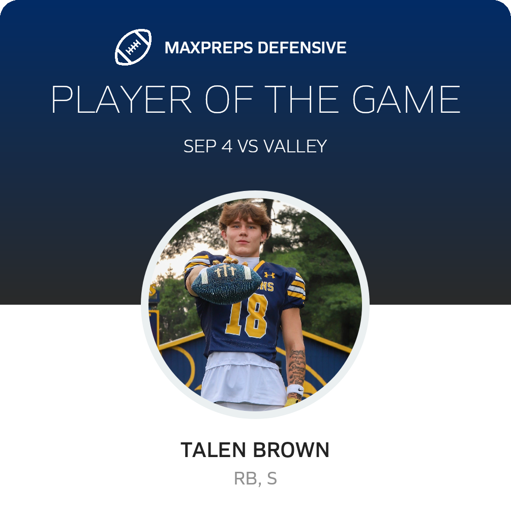 Players of the Game