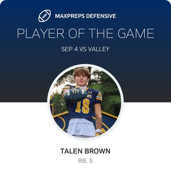 Players of the Game