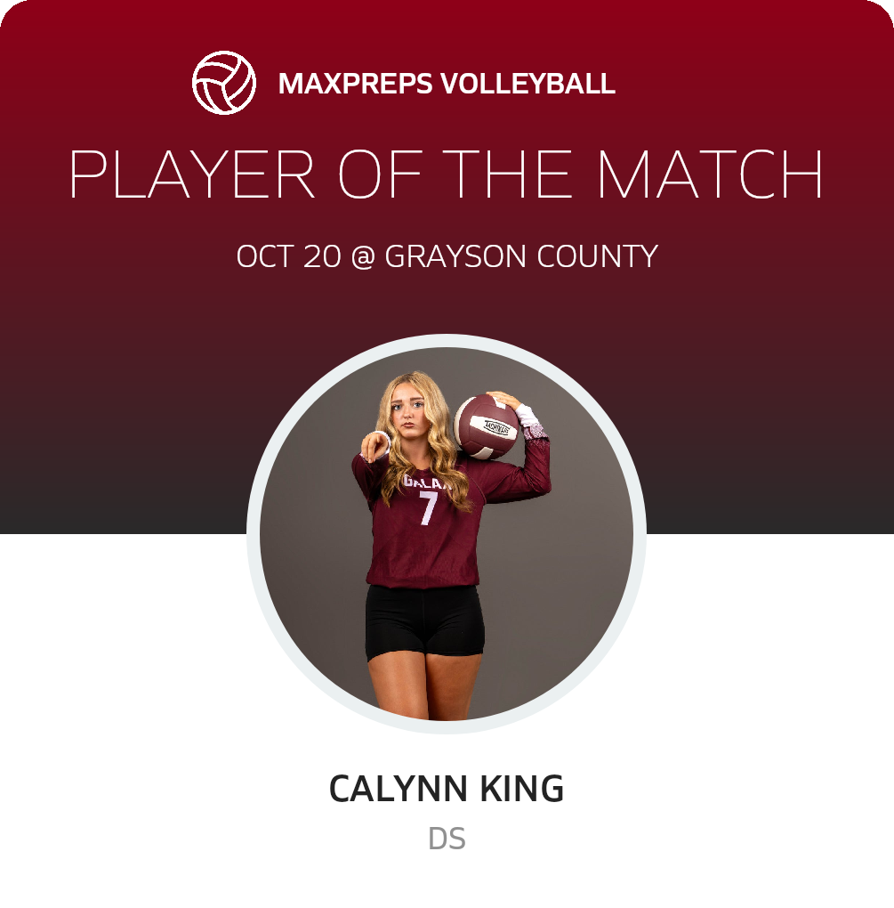 Player of the Match