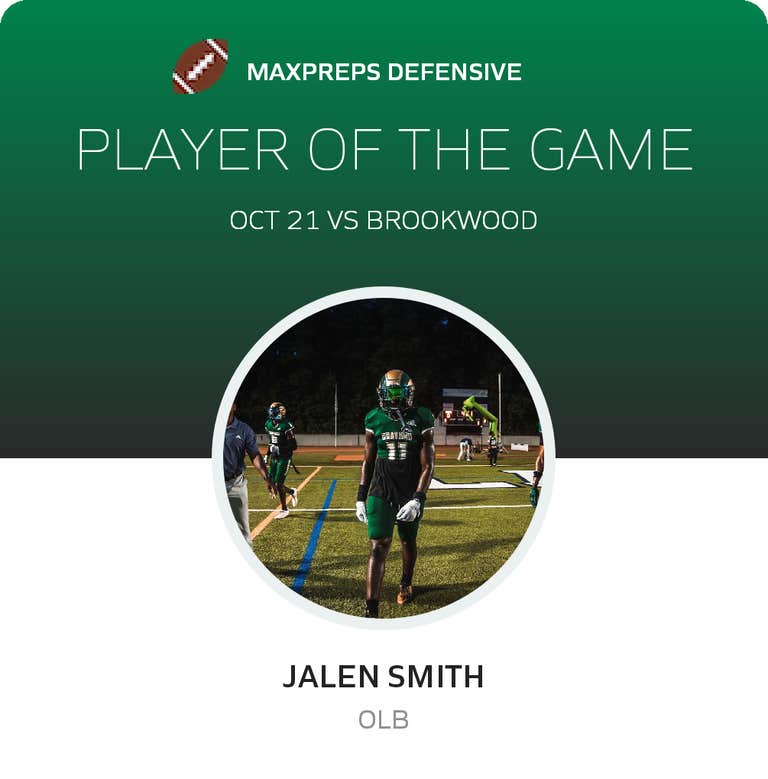 Player of the Game