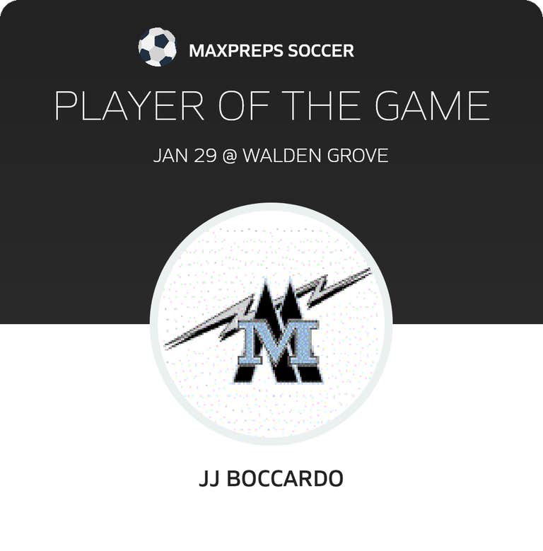 Player of the Game