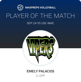 Player of the Match