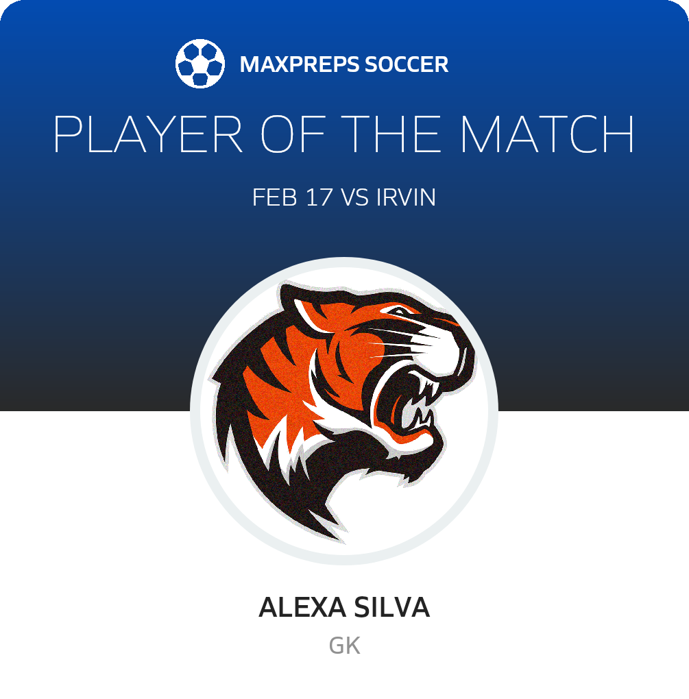 Player of the Match