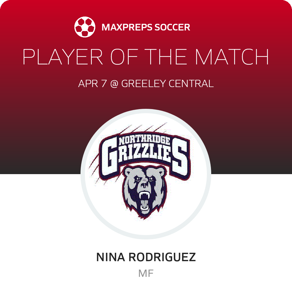 Player of the Match