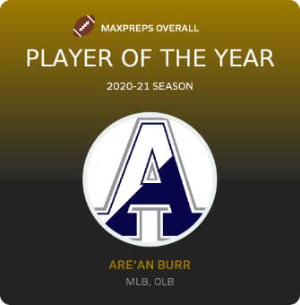 Player of the Year
